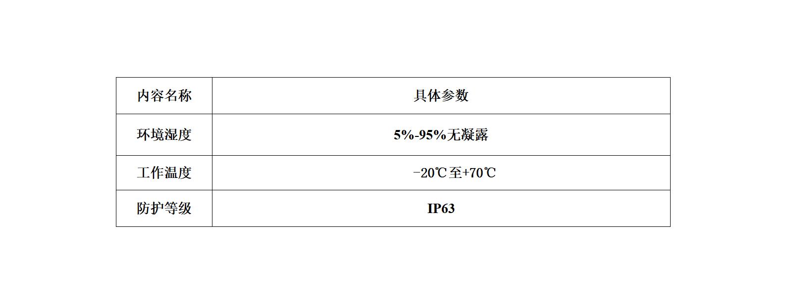 环境参数.jpg